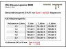 TWINTEC 22 31 00 08 konversijos katalizatorius 
 Išmetimo sistema -> Euro1-/Euro2-/D3 konvertavimas
1H0 131 701 F, 1H0 131 701 FX