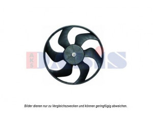 AKS DASIS 188056N ventiliatorius, radiatoriaus 
 Aušinimo sistema -> Oro aušinimas
7701050192