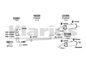 KLARIUS 631166E išmetimo sistema 
 Išmetimo sistema -> Išmetimo sistema, visa