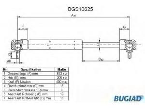BUGIAD BGS10625 dujinė spyruoklė, bagažinė 
 Priedai -> Bagažinė/pakrovimo skyrius
441.9.6442.049.6