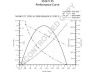 PRESTOLITE ELECTRIC 35261135 starteris