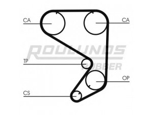 ROULUNDS RUBBER RR1360 paskirstymo diržas 
 Techninės priežiūros dalys -> Papildomas remontas
4201738, 4201739, 4201439, 4201738