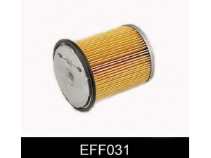 COMLINE EFF031 kuro filtras 
 Techninės priežiūros dalys -> Papildomas remontas
1906 35, 1906 55, 1906 E1, 71714923