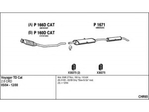 FENNO CHR65 išmetimo sistema 
 Išmetimo sistema -> Išmetimo sistema, visa