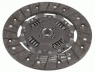 SACHS 1878 071 841 sankabos diskas 
 Sankaba/dalys -> Sankabos diskas
7700 103 123, 7700 863 838, 7700 875 587