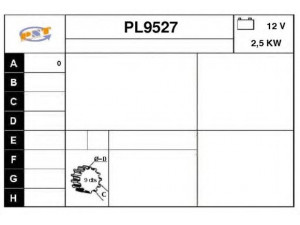 SNRA PL9527 starteris