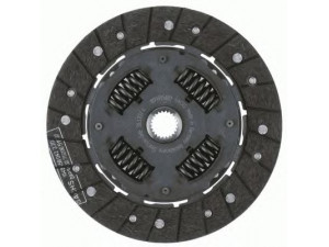 SACHS 1878 995 402 sankabos diskas 
 Sankaba/dalys -> Sankabos diskas
1 004 521, 1 009 133, 1 057 577