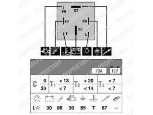 DELPHI HDC104 valdymo blokas, kaitinimo žvakių sistema 
 Elektros įranga -> Valdymo blokai
171 911 261, 171 911 261 A, 171 911 261 B