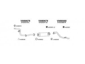 VENEPORTE 800394 išmetimo sistema