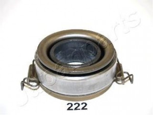 JAPANPARTS CF-222 sankabos paleidiklis 
 Sankaba/dalys -> Atleidiklis, sankaba -> Sankabos paleidiklis
31230-20190, 31230-20191, 31230-44021