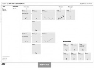 DINEX 150100138 išmetimo sistema