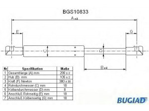 BUGIAD BGS10833 dujinė spyruoklė, bagažinė 
 Priedai -> Bagažinė/pakrovimo skyrius
60680087, 46428438, 464284380