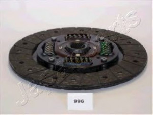 JAPANPARTS DF-996 sankabos diskas 
 Sankaba/dalys -> Sankabos diskas
8-94408-630-0, 8-94437-485-0, 8-94453-749-1