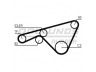 ROULUNDS RUBBER RR1471 paskirstymo diržas 
 Techninės priežiūros dalys -> Papildomas remontas
94410221902, 94410221904