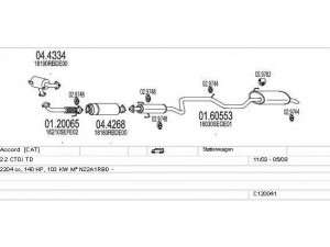 MTS C120041000168 išmetimo sistema 
 Išmetimo sistema -> Išmetimo sistema, visa