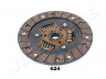 JAPANPARTS DF-624 sankabos diskas 
 Sankaba/dalys -> Sankabos diskas
493089