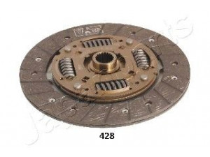 JAPANPARTS DF-428 sankabos diskas 
 Sankaba/dalys -> Sankabos diskas
22200-RSJ-007