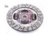 JAPANPARTS DF-533 sankabos diskas 
 Sankaba/dalys -> Sankabos diskas
2301A054