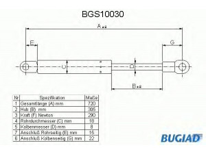 BUGIAD BGS10030 dujinė spyruoklė, gaubtas 
 Kėbulas -> Dujinės spyruoklės
8D0823359, 8D0823359A, 8D0823359B