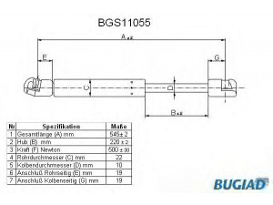 BUGIAD BGS11055 dujinė spyruoklė, bagažinė 
 Priedai -> Bagažinė/pakrovimo skyrius
82 00 119 498