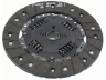 SACHS 1878 004 766 sankabos diskas