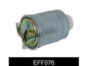 COMLINE EFF076 kuro filtras 
 Techninės priežiūros dalys -> Papildomas remontas
6K0127401G, 6K0127401H