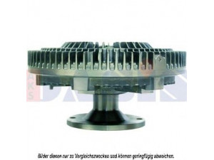 AKS DASIS 408190N sankaba, radiatoriaus ventiliatorius 
 Aušinimo sistema -> Radiatoriaus ventiliatorius
98112213, 99487209
