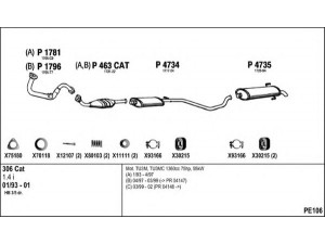 FENNO PE106 išmetimo sistema 
 Išmetimo sistema -> Išmetimo sistema, visa