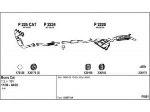 FENNO FI501 išmetimo sistema 
 Išmetimo sistema -> Išmetimo sistema, visa