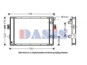 AKS DASIS 400440T radiatorius, variklio aušinimas 
 Aušinimo sistema -> Radiatorius/alyvos aušintuvas -> Radiatorius/dalys
93808688