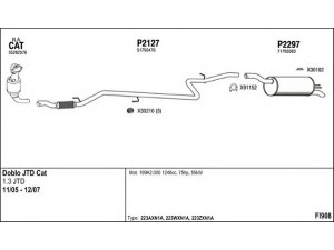 FENNO FI908 išmetimo sistema 
 Išmetimo sistema -> Išmetimo sistema, visa