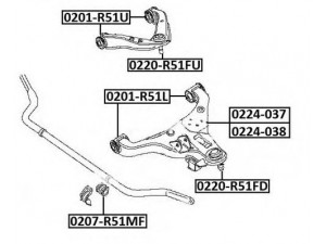 ASVA 0201-R51L valdymo svirties/išilginių svirčių įvorė
54501-EB30C, 54500-EB30A, 54500-EB30C