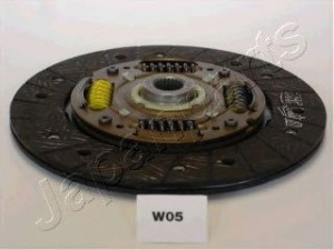 JAPANPARTS DF-W05 sankabos diskas 
 Sankaba/dalys -> Sankabos diskas
9628-5361, 96408518