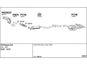 FENNO CI913 išmetimo sistema 
 Išmetimo sistema -> Išmetimo sistema, visa