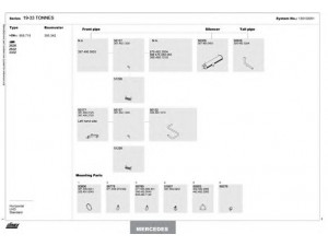 DINEX 150100051 išmetimo sistema