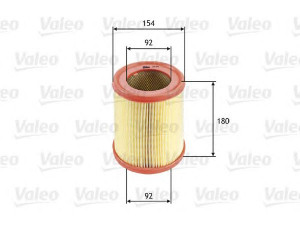 VALEO 585604 oro filtras 
 Techninės priežiūros dalys -> Techninės priežiūros intervalai
1444K1, 7701034705, 7701039528