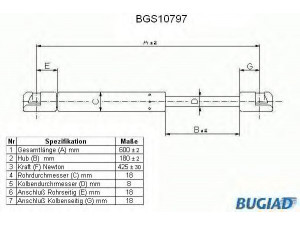 BUGIAD BGS10797 dujinė spyruoklė, bagažinė 
 Priedai -> Bagažinė/pakrovimo skyrius
1141159
