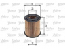 VALEO 586542 alyvos filtras 
 Techninės priežiūros dalys -> Techninės priežiūros intervalai
11427509208, 11427512446, 04693101AA
