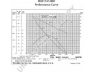 PRESTOLITE ELECTRIC M0017414MD starteris