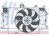 ventiliatorius, radiatoriaus