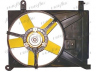 ventiliatorius, radiatoriaus