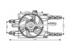 ventiliatorius, radiatoriaus