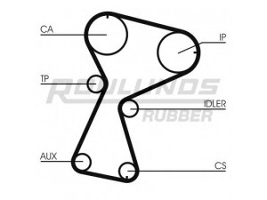 ROULUNDS RUBBER RR1109K1 paskirstymo diržo komplektas 
 Techninės priežiūros dalys -> Papildomas remontas
7701473672, 7701473837, 7701477049