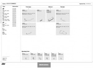 DINEX 150100412 išmetimo sistema