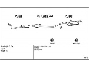 FENNO FI610 išmetimo sistema 
 Išmetimo sistema -> Išmetimo sistema, visa