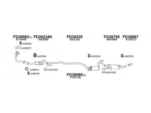 VENEPORTE 300488 išmetimo sistema