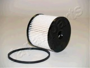 JAPANPARTS FC-ECO019 kuro filtras 
 Techninės priežiūros dalys -> Papildomas remontas
1906-A5, 1906.76, 1906.77, 1906A6