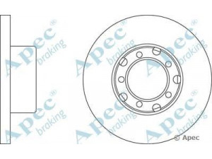 APEC braking DSK720 stabdžių diskas
1004200473, 1004200873, 6014200172