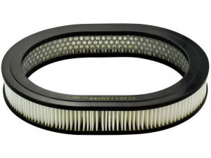 DENCKERMANN A140203 oro filtras 
 Filtrai -> Oro filtras
5017036, 860 X 9601 BUA, E 301-23603