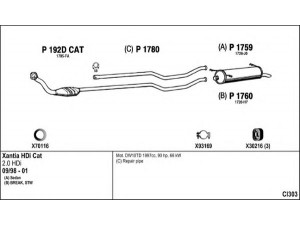 FENNO CI303 išmetimo sistema 
 Išmetimo sistema -> Išmetimo sistema, visa